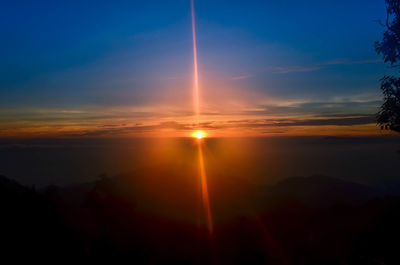 Scenic view of sky at sunset