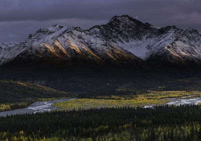 Scenic view of snowcapped mountains against sky