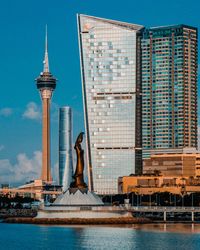 View of buildings against cloudy sky