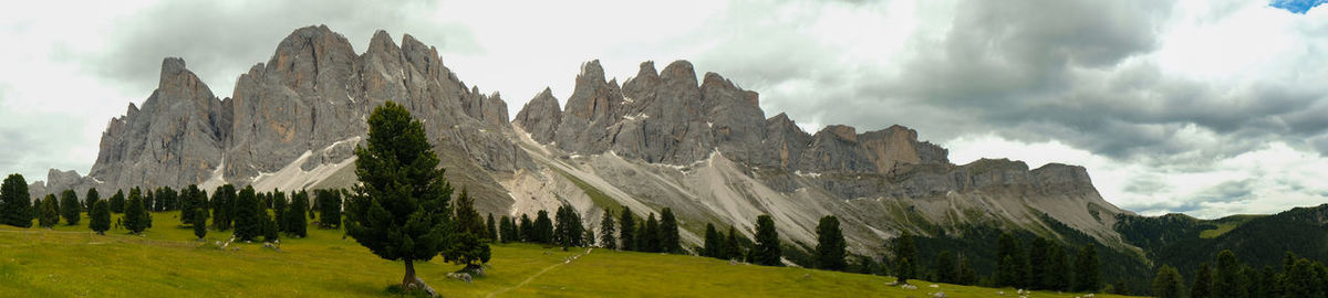 Panoramic view of landscape against sky