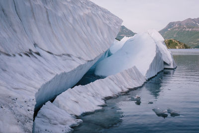 Scenic view of frozen lake