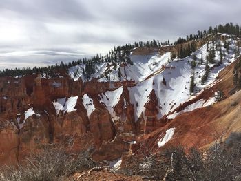 Panoramic view of snowcapped mountains against sky