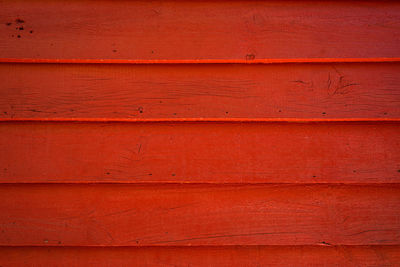 Full frame shot of wooden wall