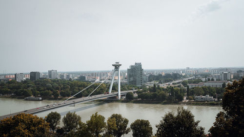 Bridge over river against sky