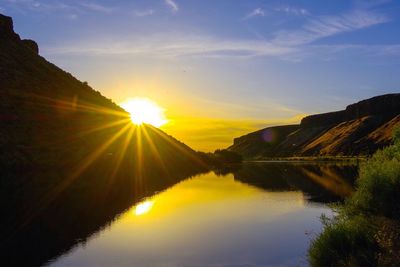 Scenic view of lake against sky during sunset