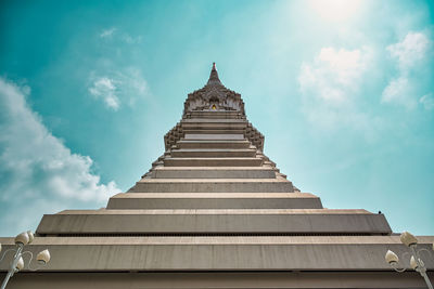 Wat paknam bhasicharoen stupa is a royal temple located in phasi charoen district in bangkok