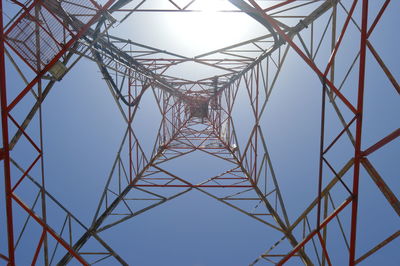 Directly below shot of electricity pylon against clear sky on sunny day