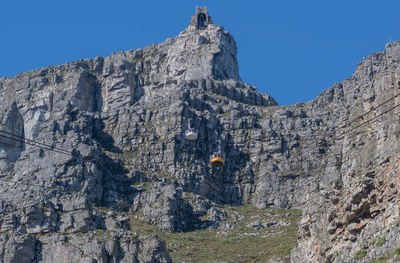 Low angle view of rock formations