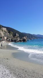 Scenic view of sea against clear blue sky