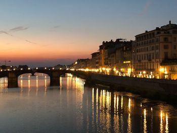 Illuminated buildings by river against sky at sunset