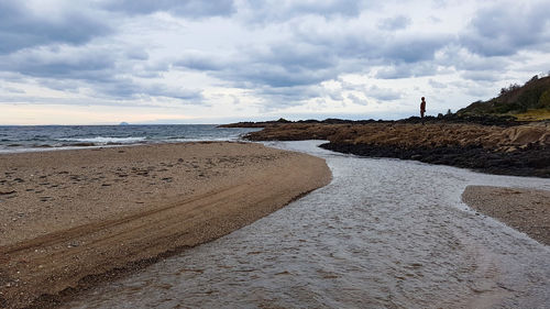 Scenic view of beach against sky