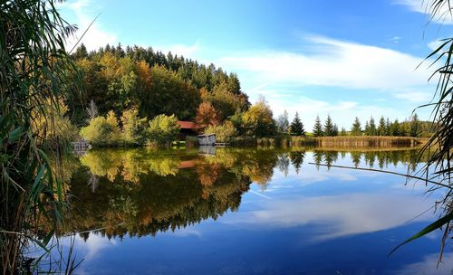 Scenic view of lake against sky