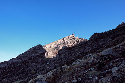 Low angle view of rock formation against clear blue sky