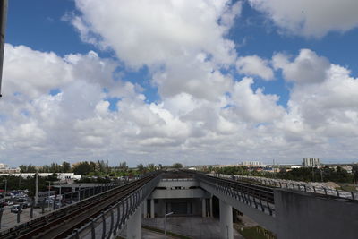Panoramic view of bridge over city against sky