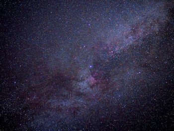 Close-up of star field against sky at night