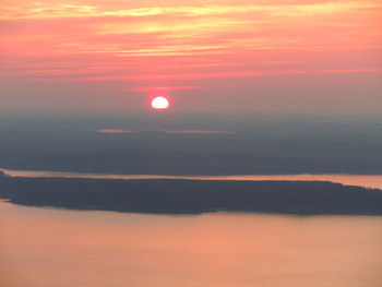 Scenic view of sea at sunset