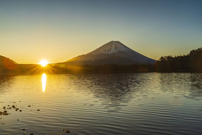 Scenic view of lake during sunset