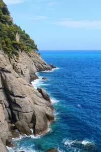 Scenic view of sea against blue sky