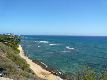 Scenic view of sea against clear blue sky