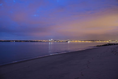 Scenic view of sea against sky at sunset