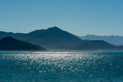 Scenic view of sea and mountains against clear blue sky