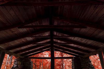 Low angle view of skylight