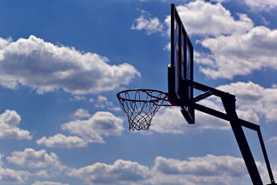 Low angle view of basketball hoop against sky