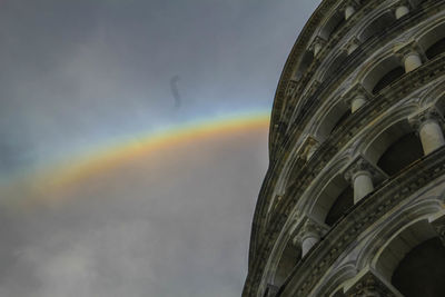 Low angle view of building against sky