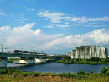 Bridge over river with city in background