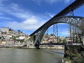 Bridge over river in city
