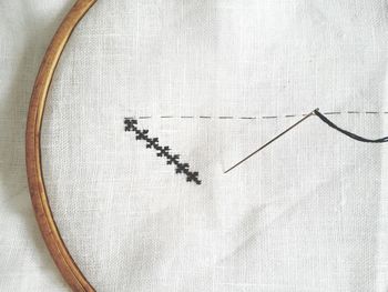 Directly above shot of needle and thread on fabric