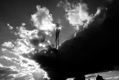Scenic view of cloudy sky