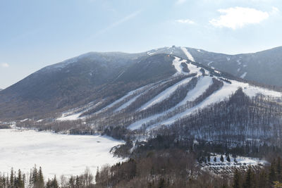 Scenic view of snowcapped mountains against sky