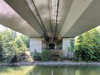 Bridge over river