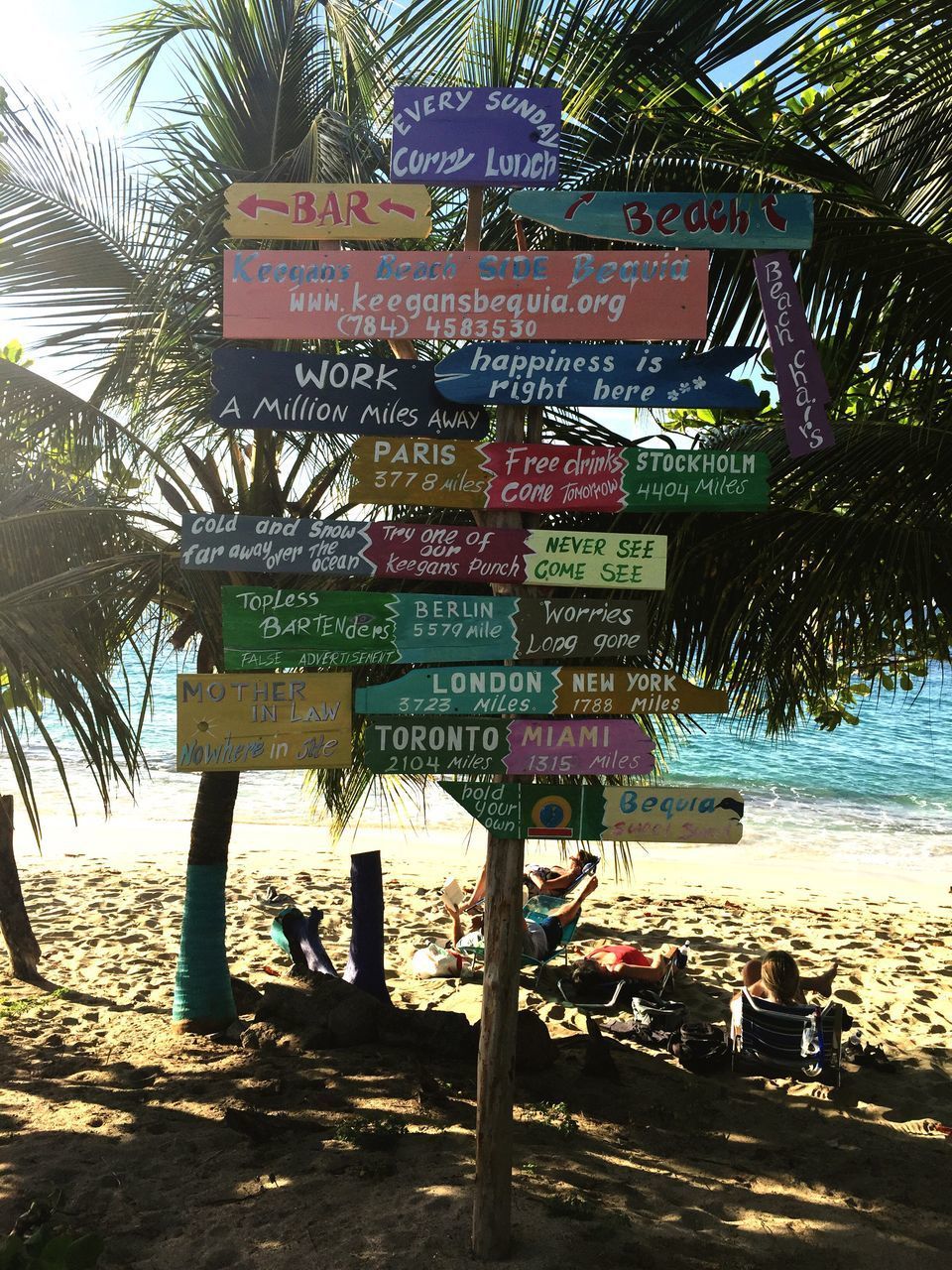 VIEW OF TEXT ON BEACH