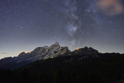 Scenic view of mountains against milky way