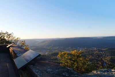 Scenic view of landscape against clear sky