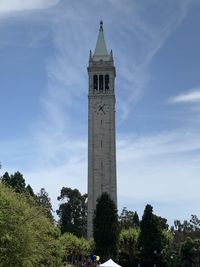 Low angle view of historical building against sky