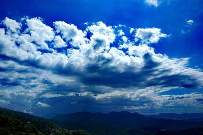 Scenic view of landscape against cloudy sky