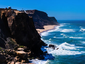 Scenic view of sea against clear sky