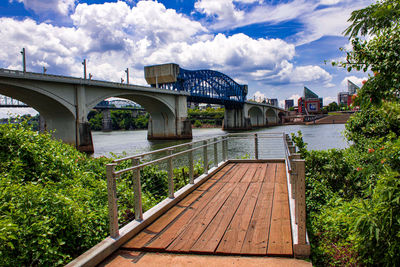 Bridge over river against sky