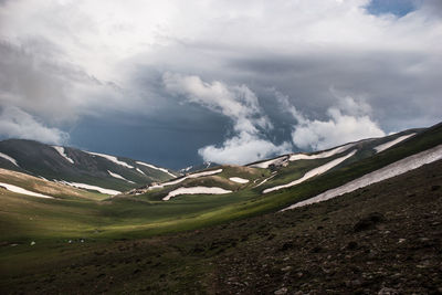 Scenic view of landscape against sky