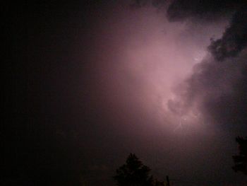 Low angle view of cloudy sky