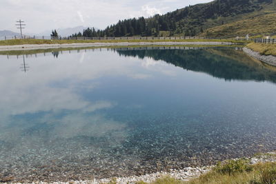 Scenic view of lake against sky