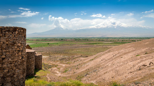 Scenic view of field against sky