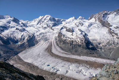 Snowcapped mountains against clear sky