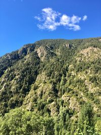 Scenic view of land against sky