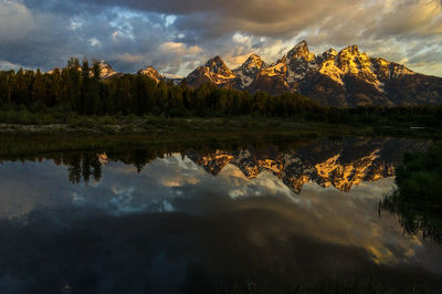 Scenic view of lake against cloudy sky