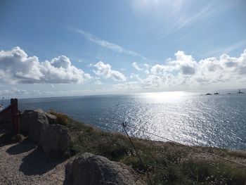 Scenic view of sea against cloudy sky