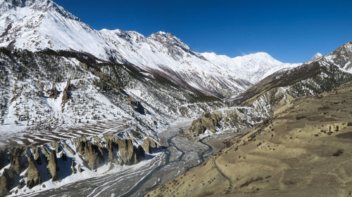 Scenic view of snowcapped mountains against sky